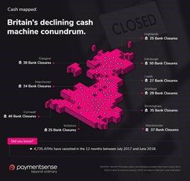Britan declining Cash