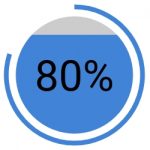 consumer transactions last year were via credit cards