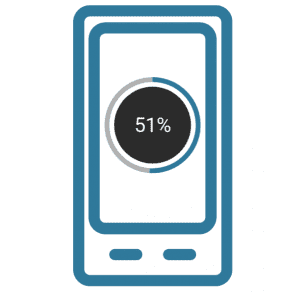 mobile phone users accessing financial services via their phones in 2016