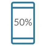 50 percent on mobile transactions growth