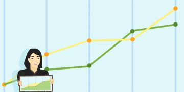 New Ways to Keep Score