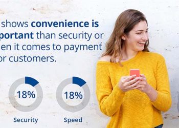 An Opportunity for Growth: Faster Payments and B2C Transactions