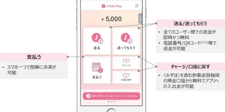 InComm Partners with Mizuho Bank to Expand J-Coin Pay in Japan