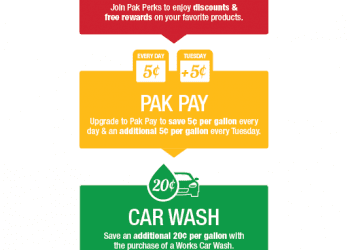 ZipLine Partners with Pak-A-Sak to Launch New Loyalty Program