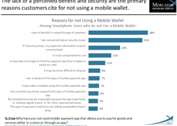 Win Hearts and Minds with Digital Payments: It’s not Always about the Technology