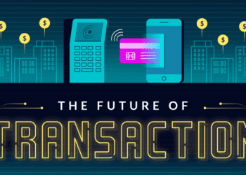 Contactless Payment: The Future of Transaction