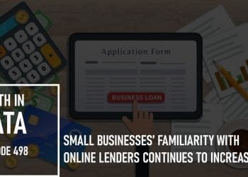 Small Businesses' Familiarity with Online Lenders Continues to Increase: