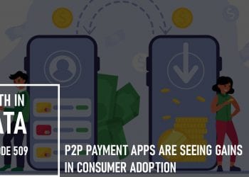 P2P Payment Apps are Seeing Gains in Consumer Adoption: