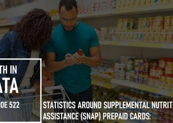 Statistics Around Supplemental Nutrition Assistance Program (SNAP) Prepaid Cards: