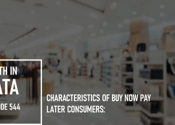 Characteristics of BNPL Consumers