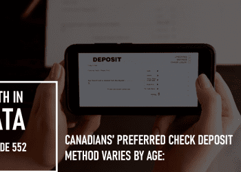 Canadians’ Preferred Check Deposit Method Varies By Age: