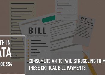 Consumers Anticipate Struggling to Make These Critical Bill Payments: