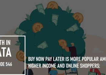 Buy Now Pay Later Is More Popular Among Higher Income and Online Shoppers: