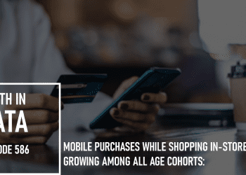 Mobile Purchases While Shopping In-store is Growing Among All Age Cohorts: