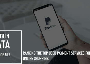 Ranking the Top Used Payment Services for Online Shopping: