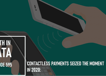Contactless Payments Seized the Moment in 2020: