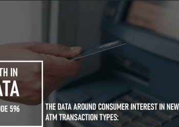 The Data Around Consumer Interest in New ATM Transaction Types: 