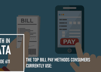 The Top Bill Pay Methods Consumers Currently Use: