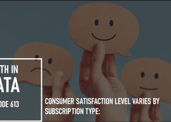 Consumer Satisfaction Level Varies by Subscription Type: