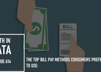 The Top Bill Pay Methods Consumers Prefer to Use: 