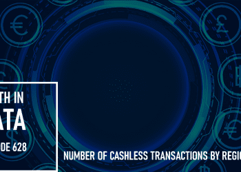 Number of Cashless Transactions by Region: