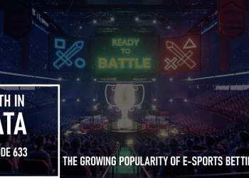 The Growing Popularity of E-Sports Betting: