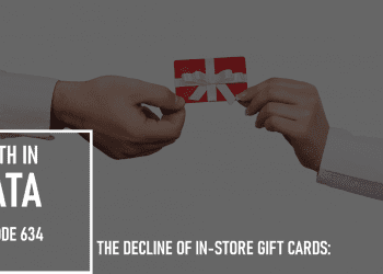The Decline of In-Store Gift Cards: