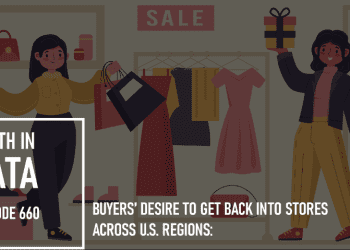 Buyers' Desire to Get Back into Stores Across U.S. Regions: