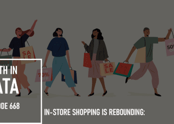 In-Store Shopping is Rebounding: