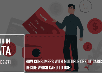 How Consumers With Multiple Credit Cards Decide Which Card to Use: