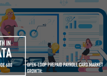Open-Loop Prepaid Payroll and Benefits Card Market Growth: