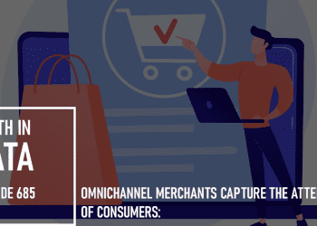 Omnichannel Merchants Capture the Attention of Consumers: