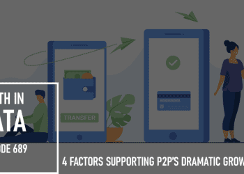 4 Factors Supporting P2P's Dramatic Growth: