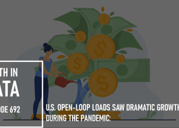 U.S. Open-loop Loads Saw Dramatic Growth During the Pandemic:
