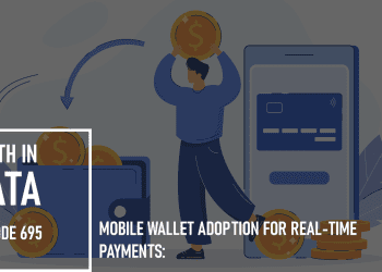 Mobile Wallet Adoption for Real-Time Payments: