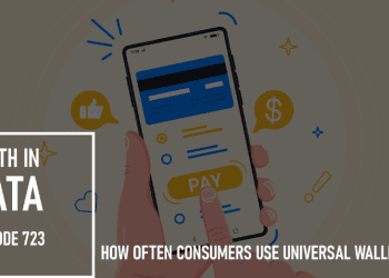 How Often Consumers Use Universal Wallets: