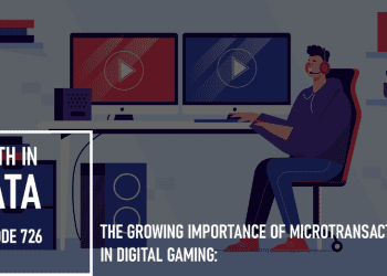 The Growing Importance of Microtransactions in Digital Gaming: