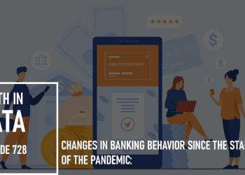 Changes in Banking Behavior Since the Start of the Pandemic: