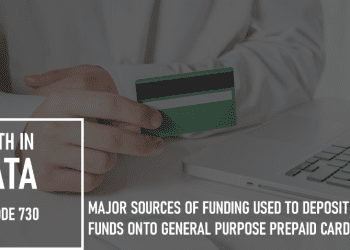 Major Sources of Funding Used to Deposit Funds onto General Purpose Prepaid Cards: