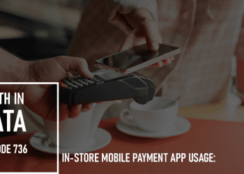 In-store Mobile Payment App Usage: