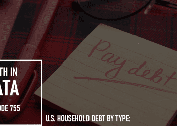 U.S. Household Debt by Type: