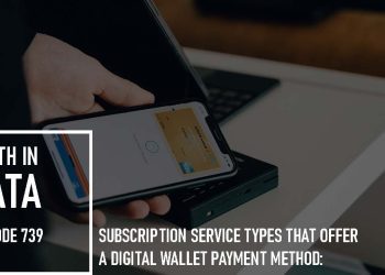 Subscription Services that Offer a Digital Wallet Payment Method: