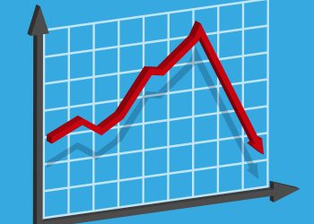 Recession Is Next: Credit Cards Up, Savings Down, Hang On to Your Hat