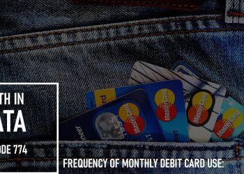 Frequency of Monthly Debit Card Use: