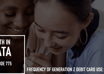 Frequency of Generation Z Debit Card Use: