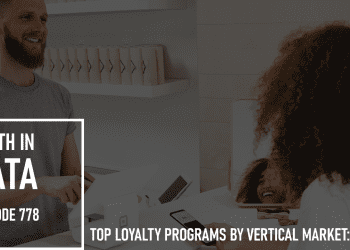Top Loyalty Programs by Vertical Market: