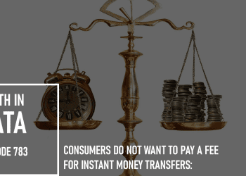 Consumers Do Not Want to Pay a Fee for Instant Money Transfers: