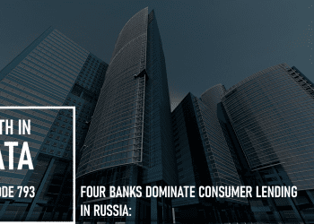 Four Banks Dominate Consumer Lending in Russia: