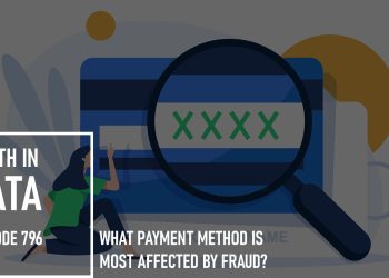 What Payment Method is Most Affected by Fraud?