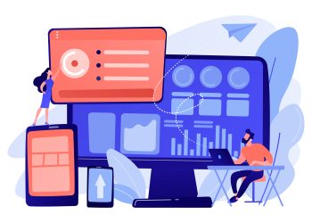 platform mindset